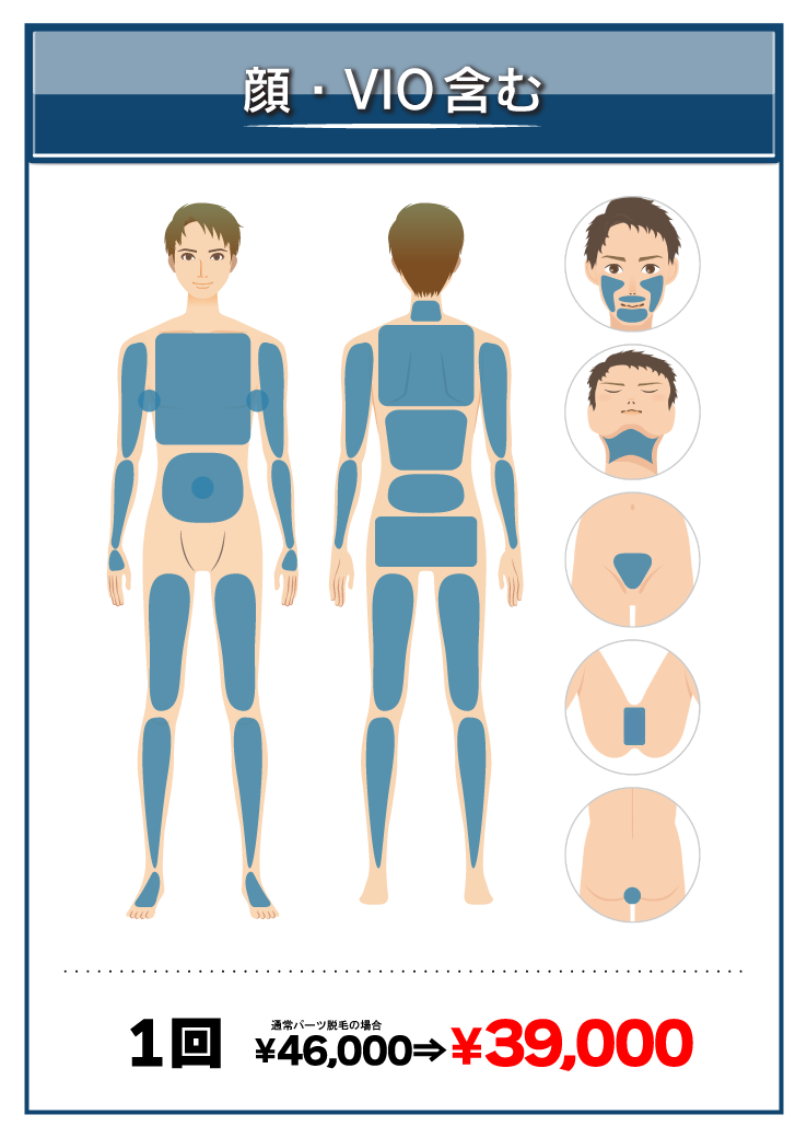 全身脱毛のサービス