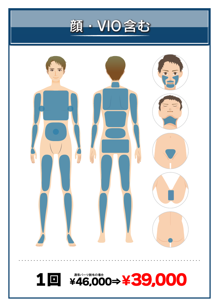 全身脱毛のサービス