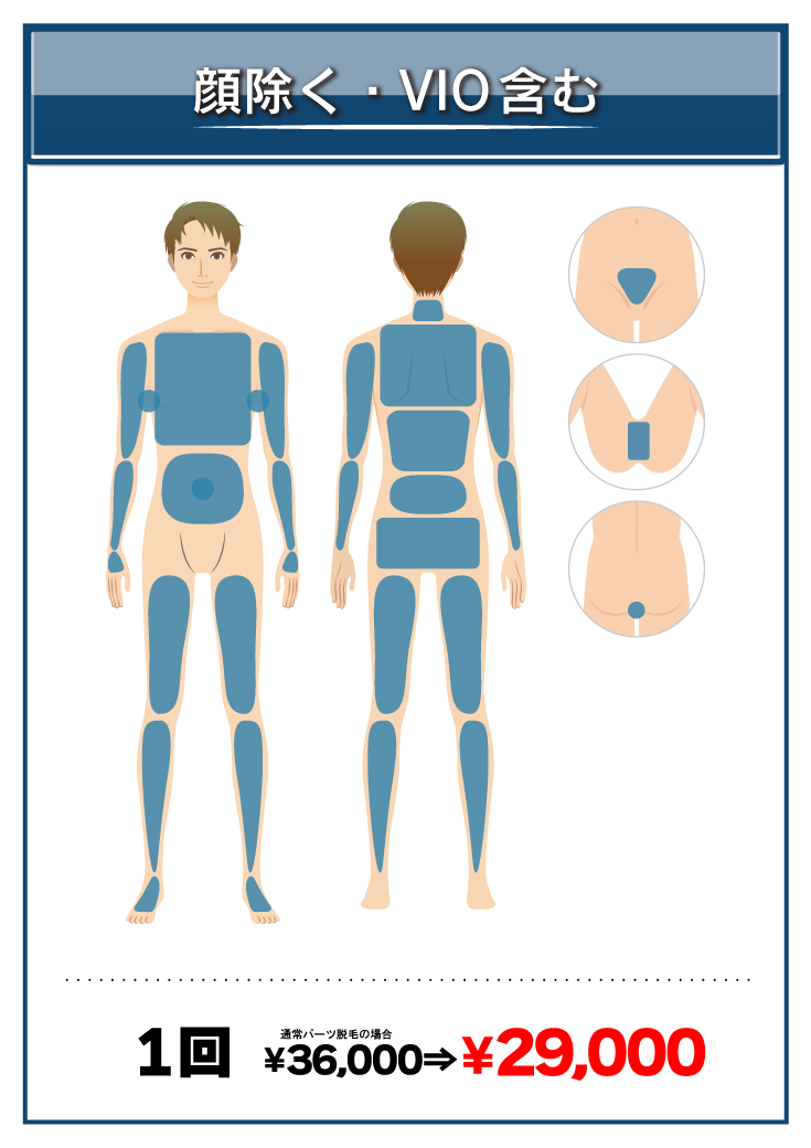 ボディ脱毛のサービス