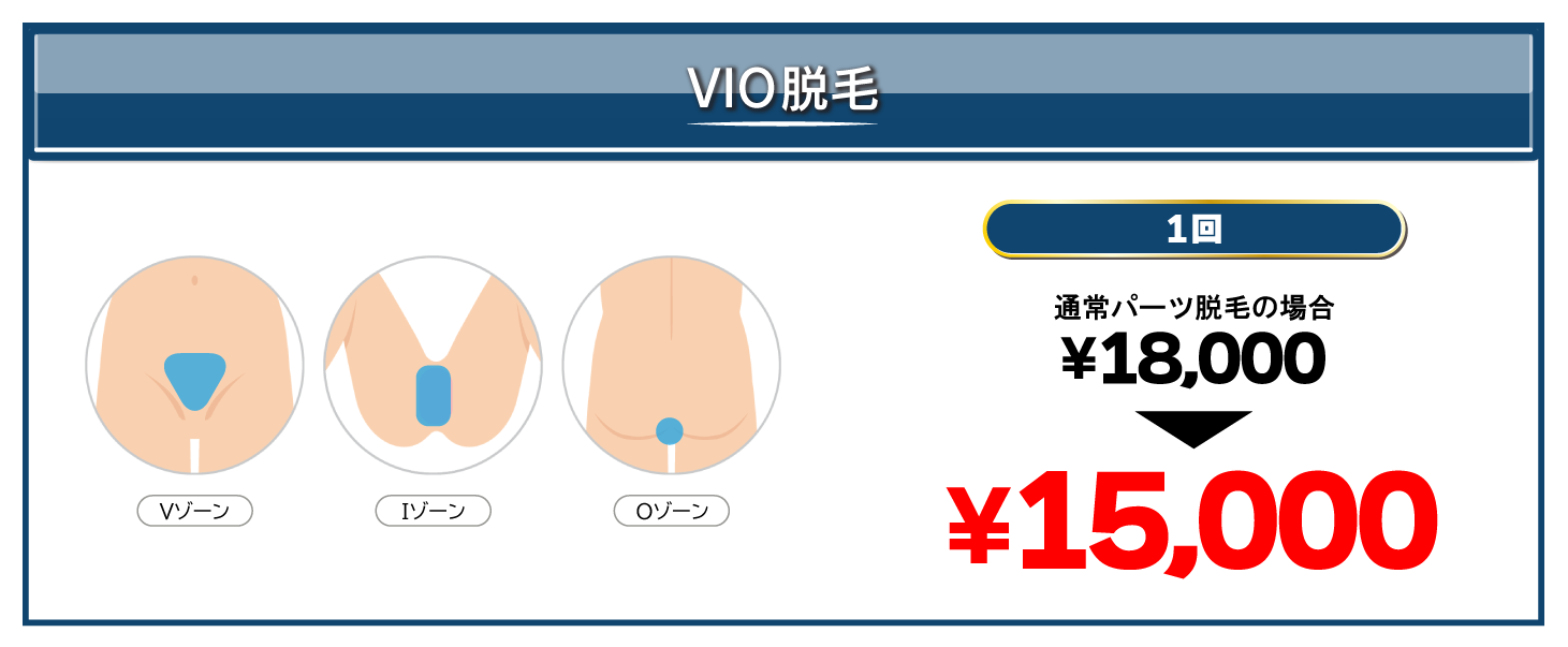 VIO脱毛のサービス